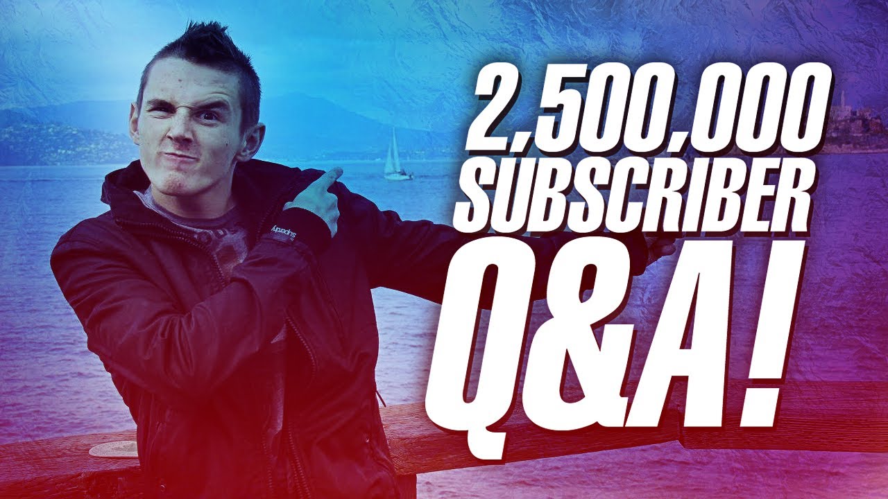 Getting To Know Me! (Q&A With Syndicate)