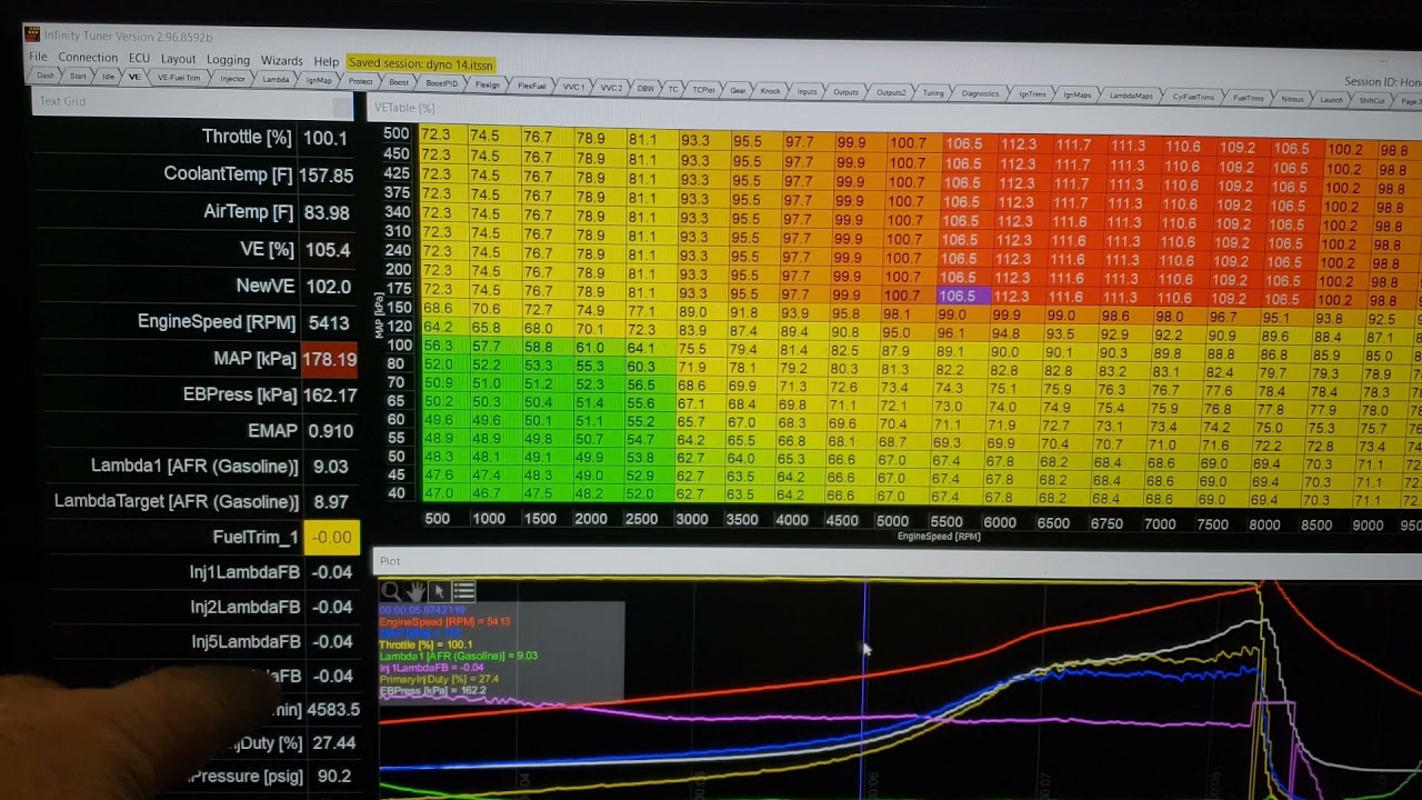 AEM Infinity Lambda control and tuning