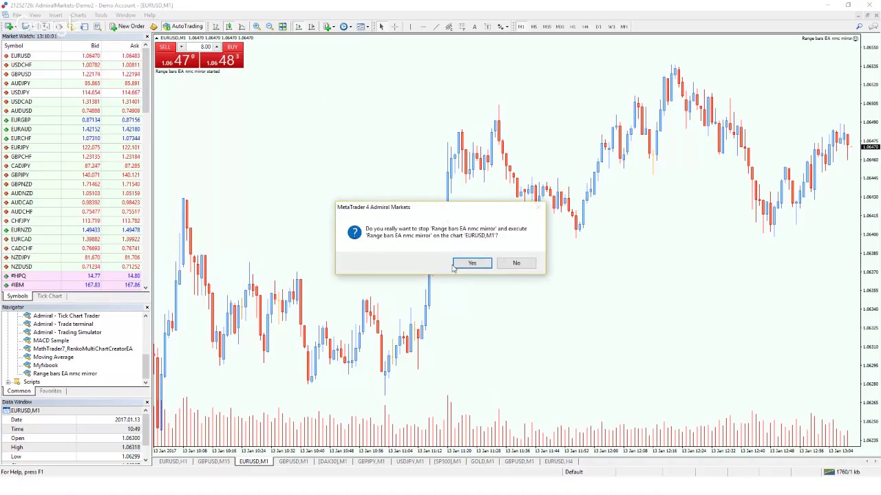 Range Bar Trading: New Concept with Nenad Kerkez