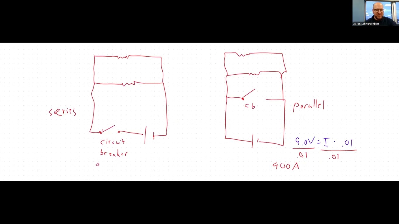 C Physics Circuit Breakers and Chap 24.1-24.4 Magnetism (part 1)