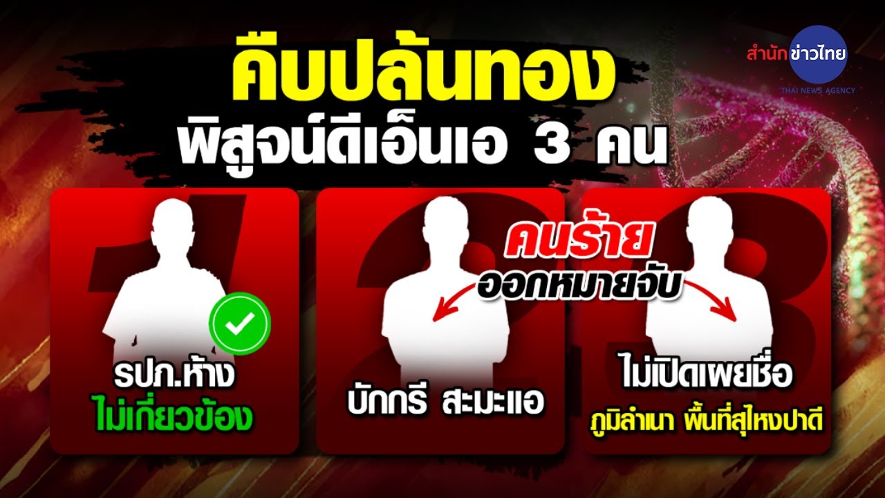 ออกหมายจับ 2 คนร้ายปล้นทองสุไหงโก-ลก