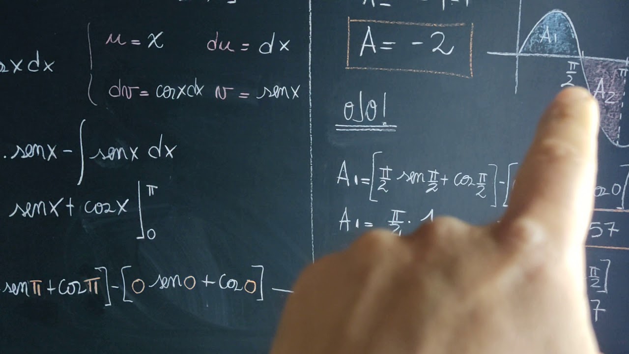 Integrales definidas y Regla de Barrow, cálculo del área de 