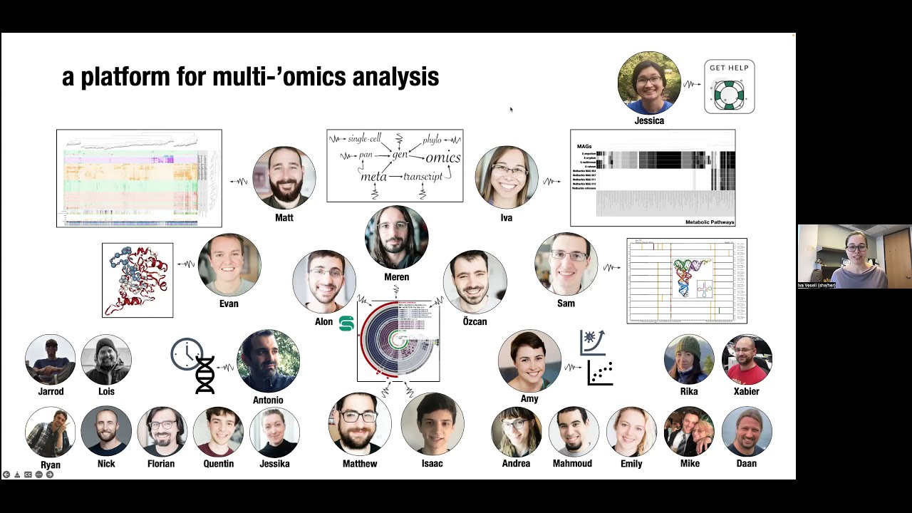 C-DEBI VMS13: The Many Ways to Use Anvi’o, a Platform for Microbial ‘Omics