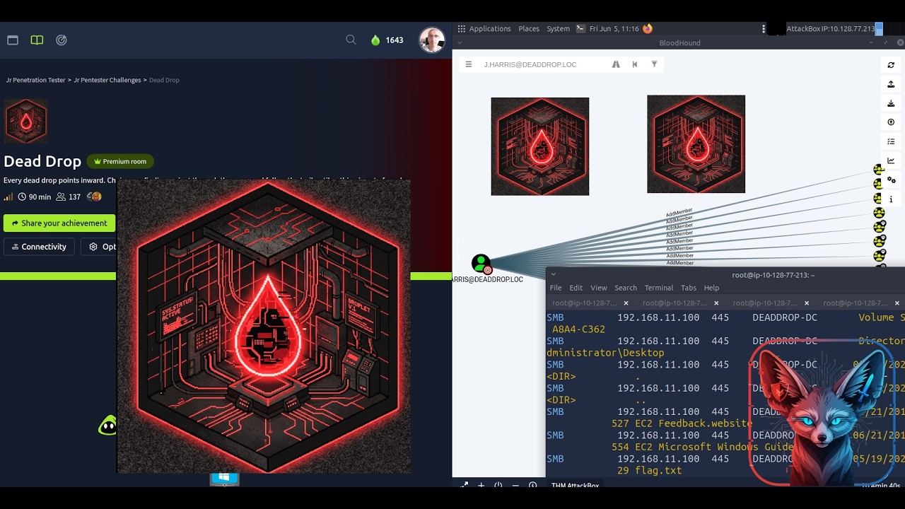 TryHackMe Dead Drop | DEADDROP-DC Часть 2 | Полное прохождение 2026