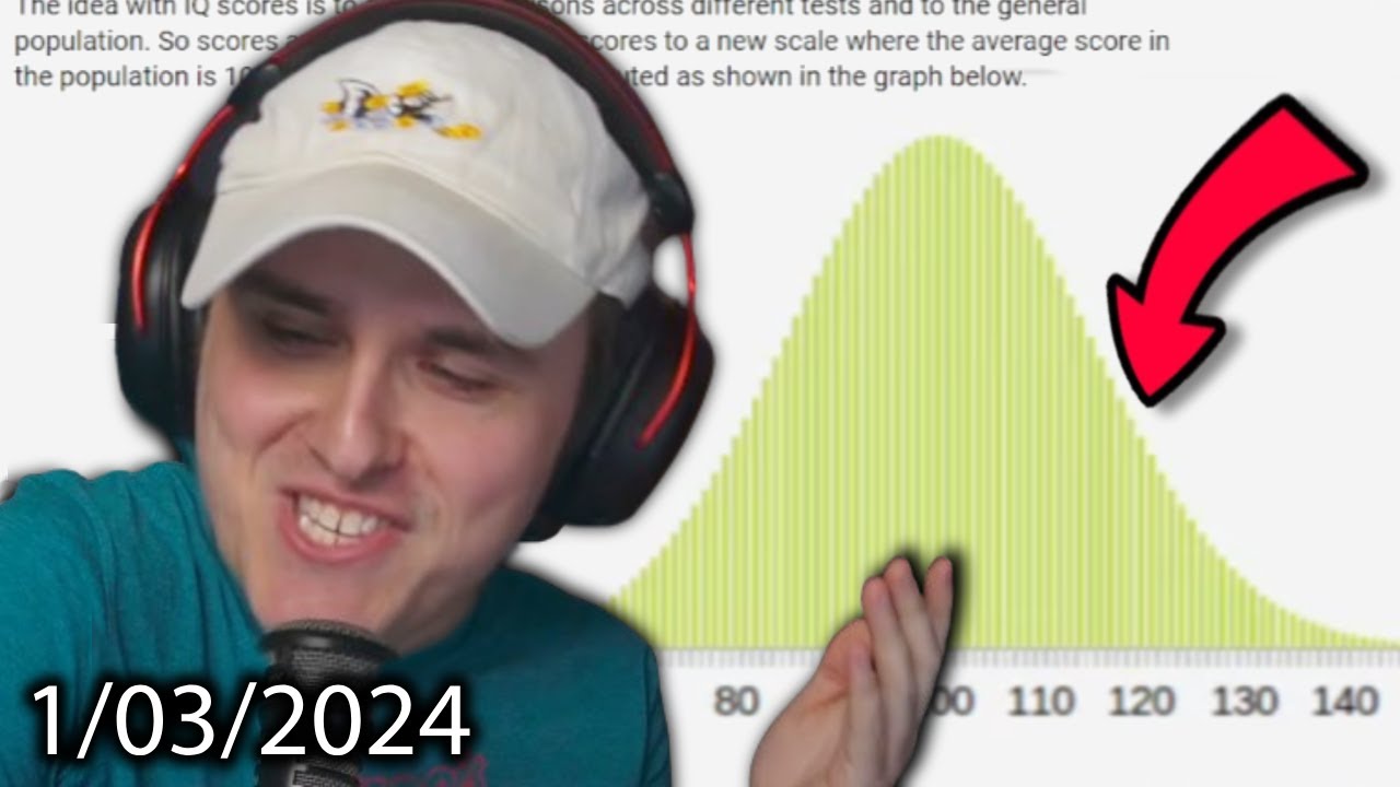 Coney Takes An IQ Test (1/03/24)
