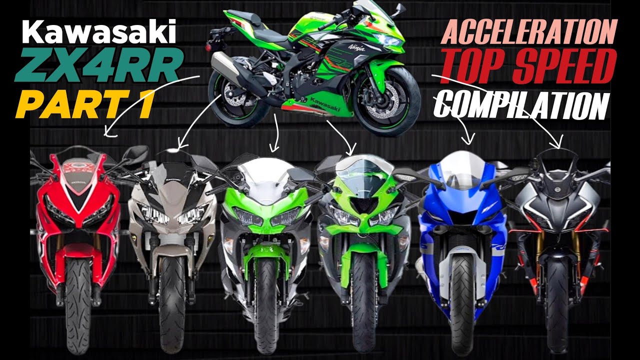 ZX4RR 🆚️ CBR650R 🆚️ Ninja 650 🆚️ Ninja 400 🆚️ ZX6R 🆚️ YZF R6 🆚️ 450SR | Comparo Compilation 🔥