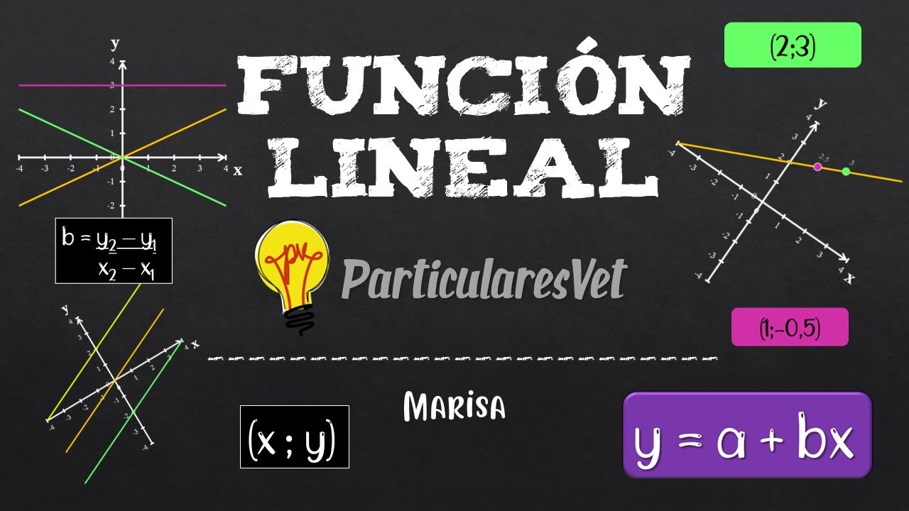 FUNCIÓN LINEAL - Matemática - Análisis de parámetros y gráficos de la función