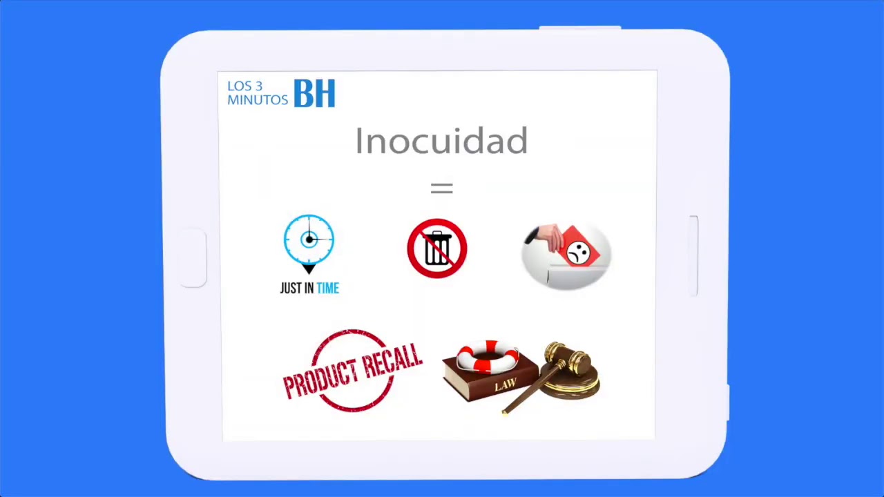 ¿Qué es FSSC 22000?, En 3 Minutos BH te explicamos sobre este esquema de certificación.