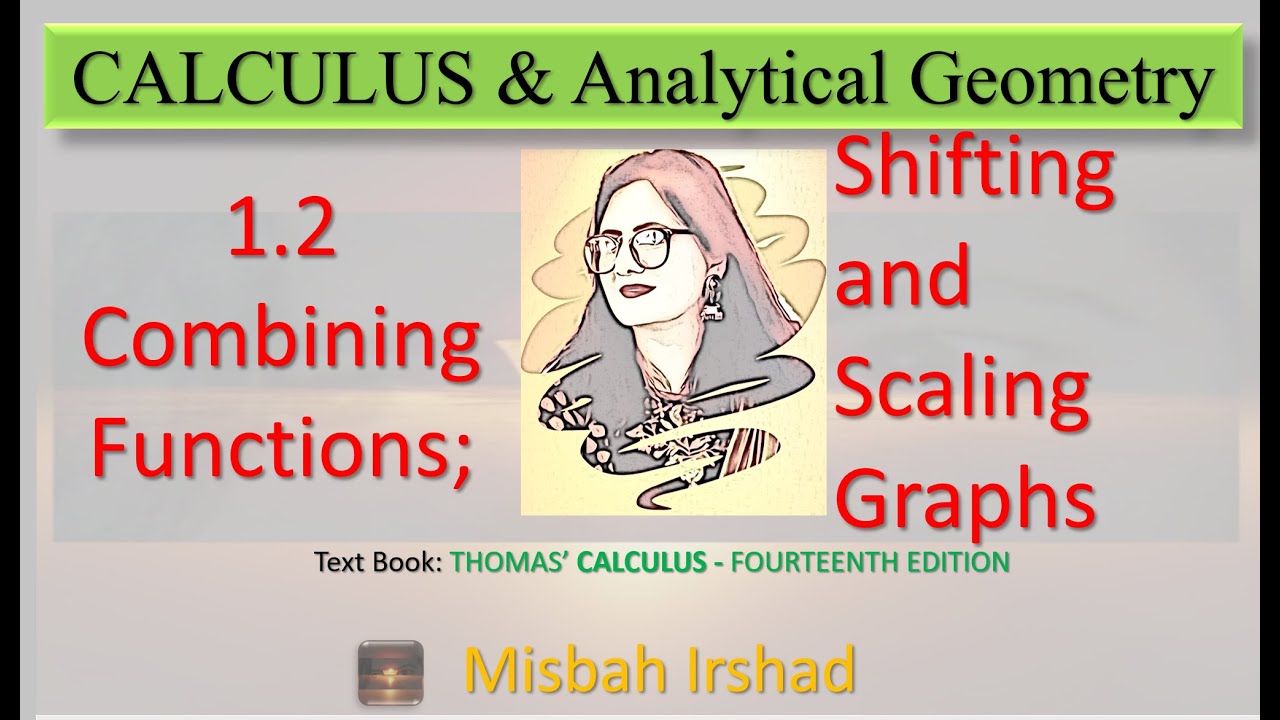 1.2 Combining Functions; Shifting and Scaling Graphs