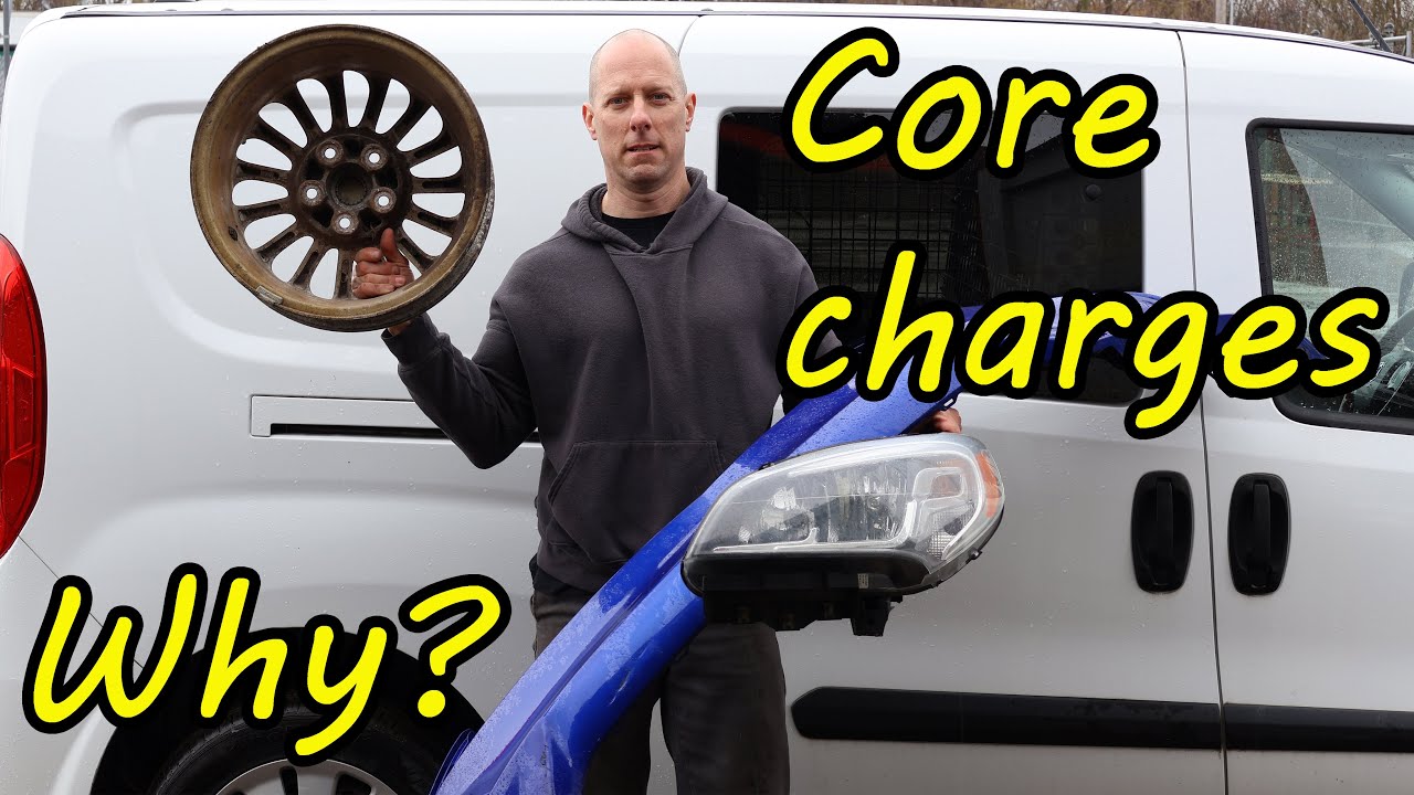 The history and evolution of the core charge.