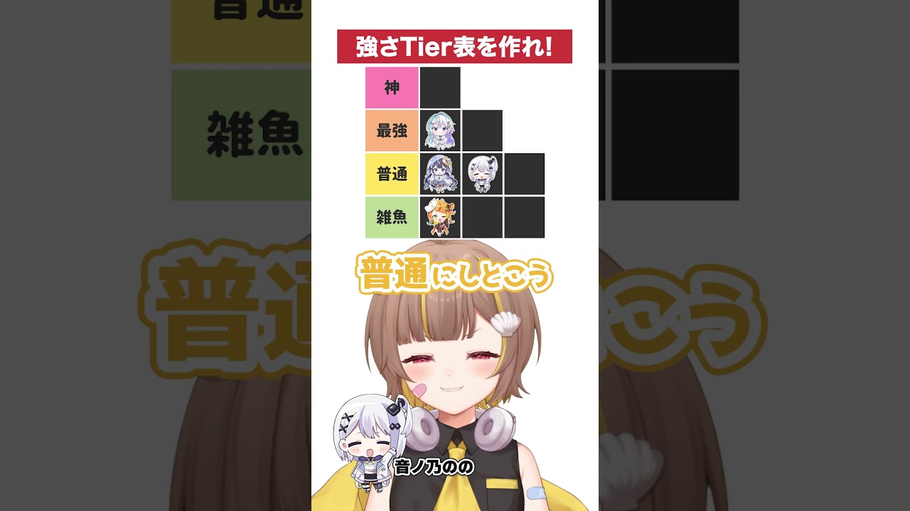 ミリプロで一番強いのは誰？Tier表を作れ！【#ミリプロ】
