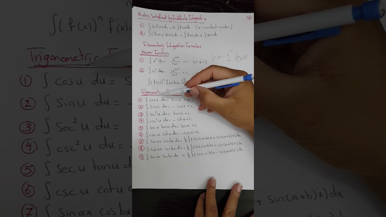 Rules of Indefinite Integrals