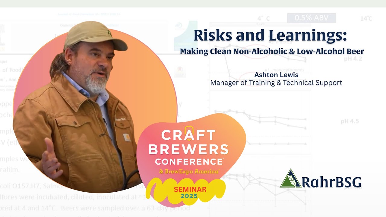 Just Say NA! Risks and Learnings in Non-Alcoholic Beer Production