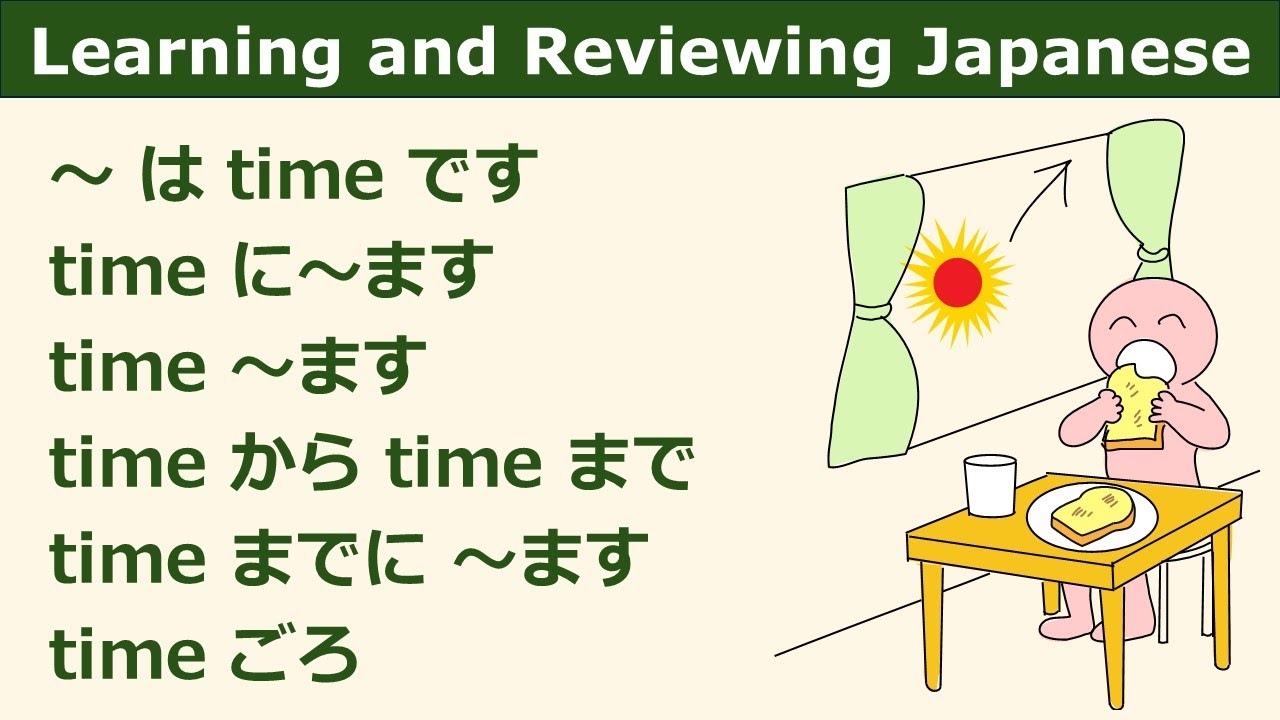 JLPT Grammar Patterns (Basic) ～はtimeです／timeに～ます／time～ます／timeからtimeまで／timeまでに ～ます／timeごろ