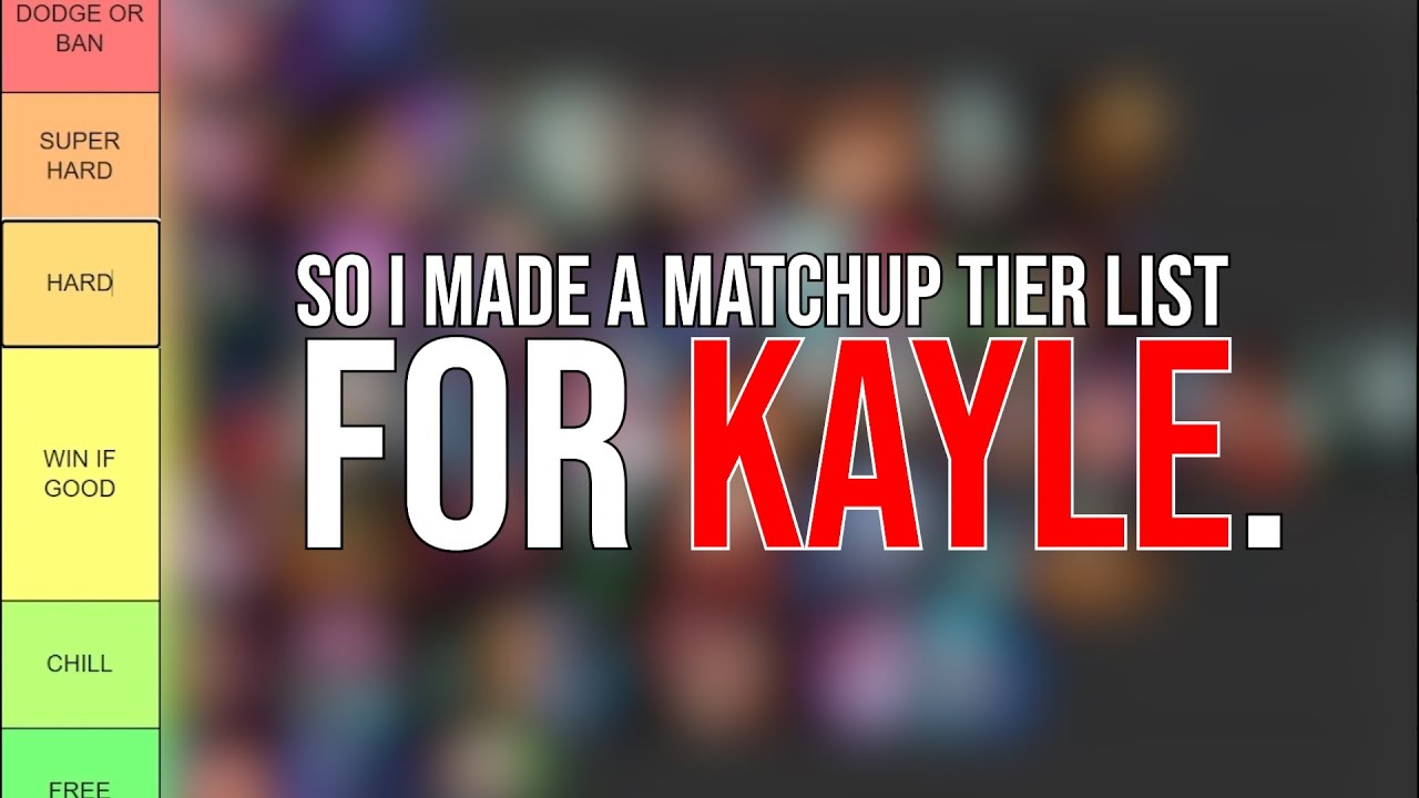 So I made a Matchup Tier List for Kayle.