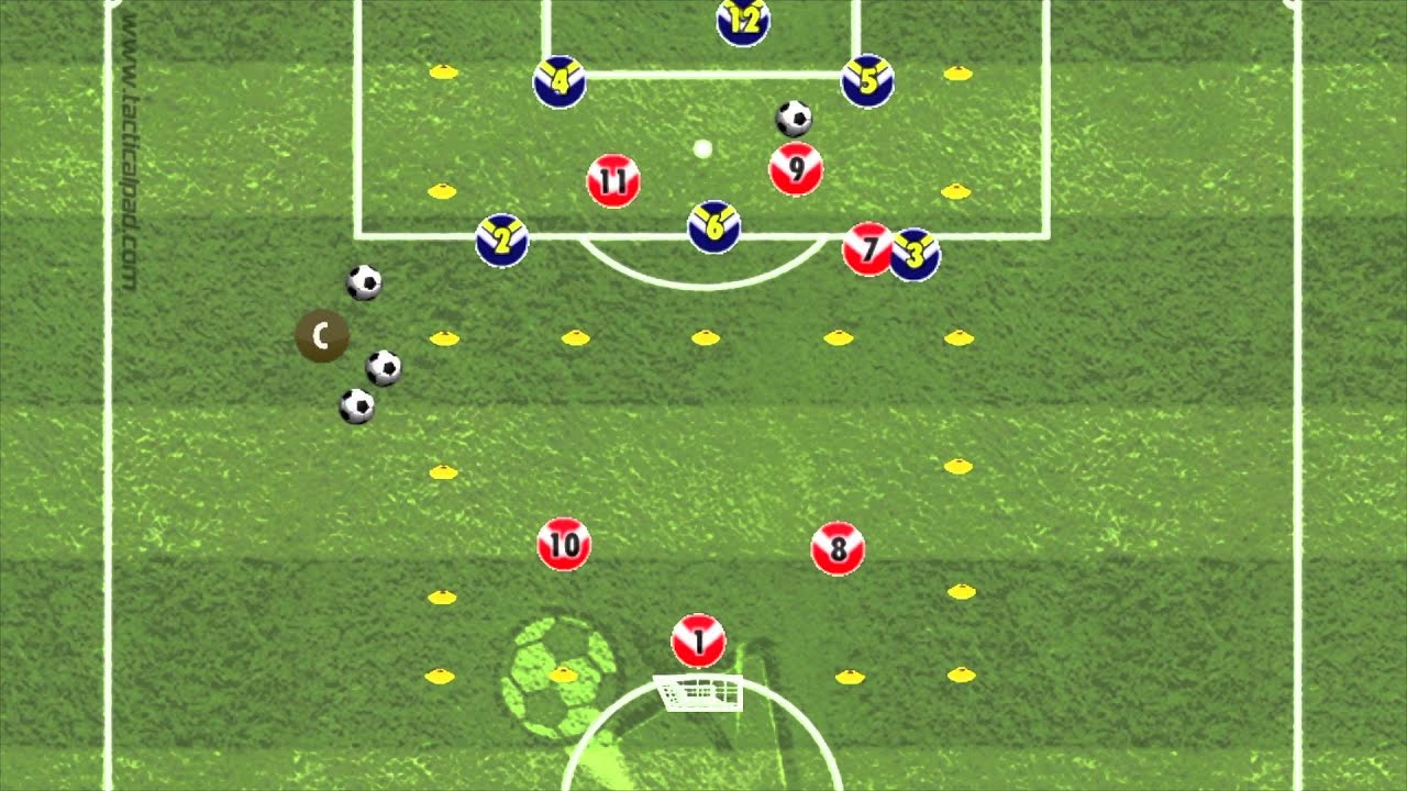 GK+5v3(2)+GK - Defensive and Offensive Transitions
