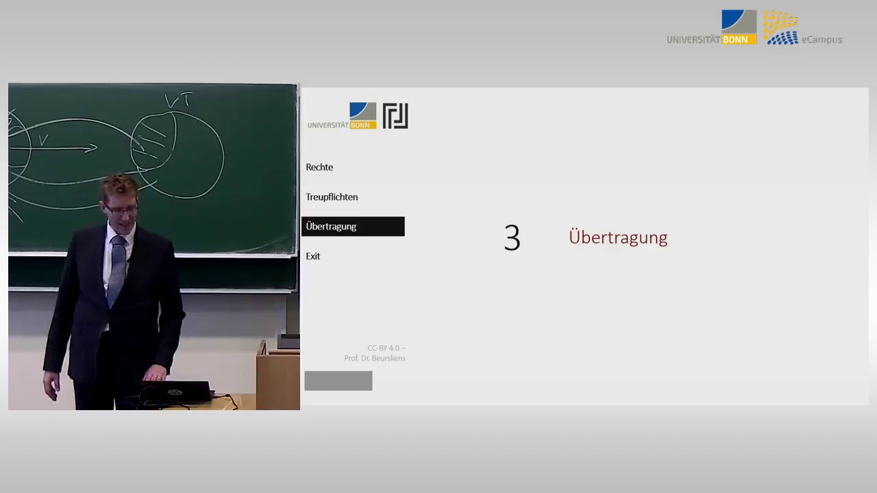 Aktienrecht 13 - Aktionäre und Strukturänderungen