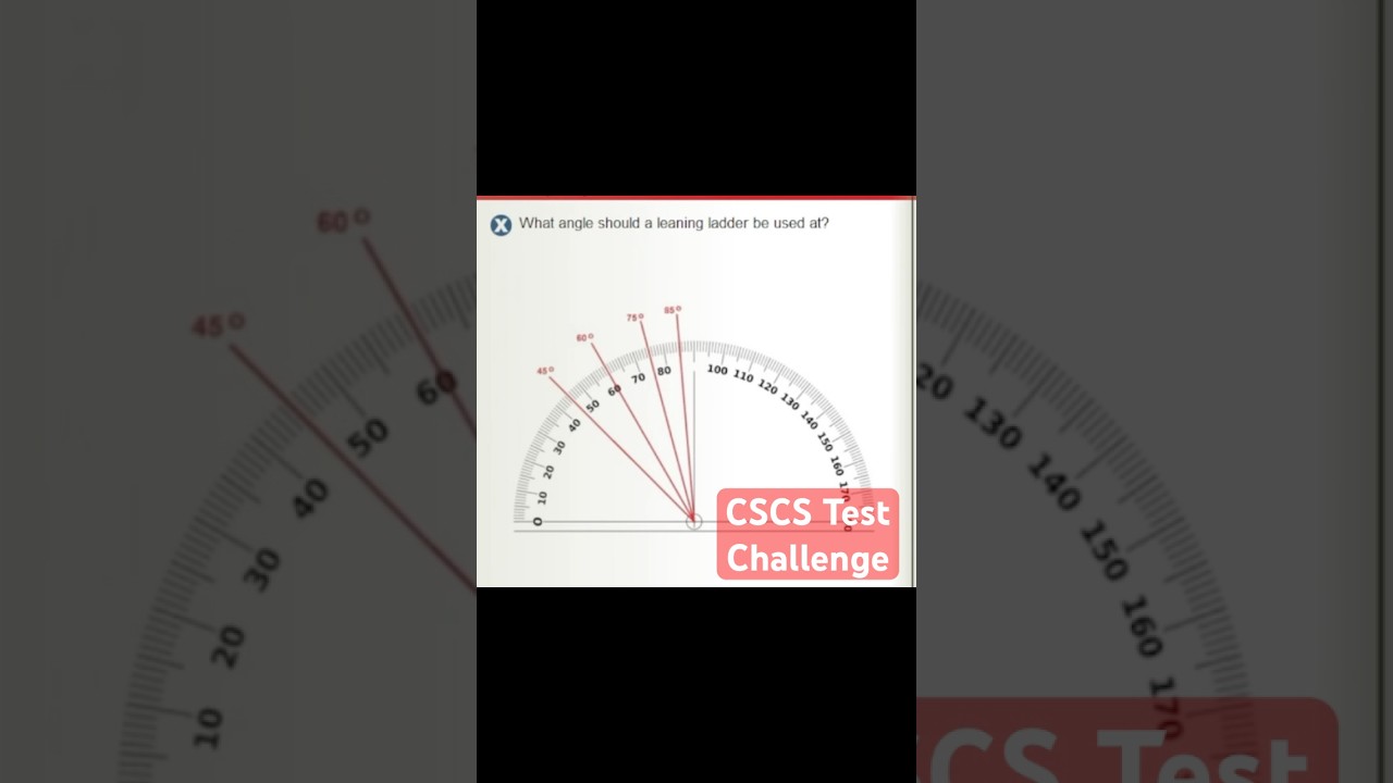 Тест CSCS в Великобритании | Карта CSCS в Великобритании 2024 | #безопасностьвстроительстве #карт...