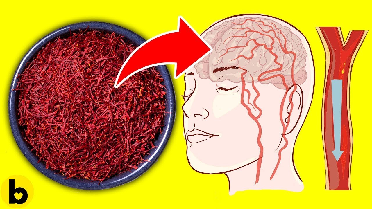 12 Powerful Health Benefits Of Eating Saffron