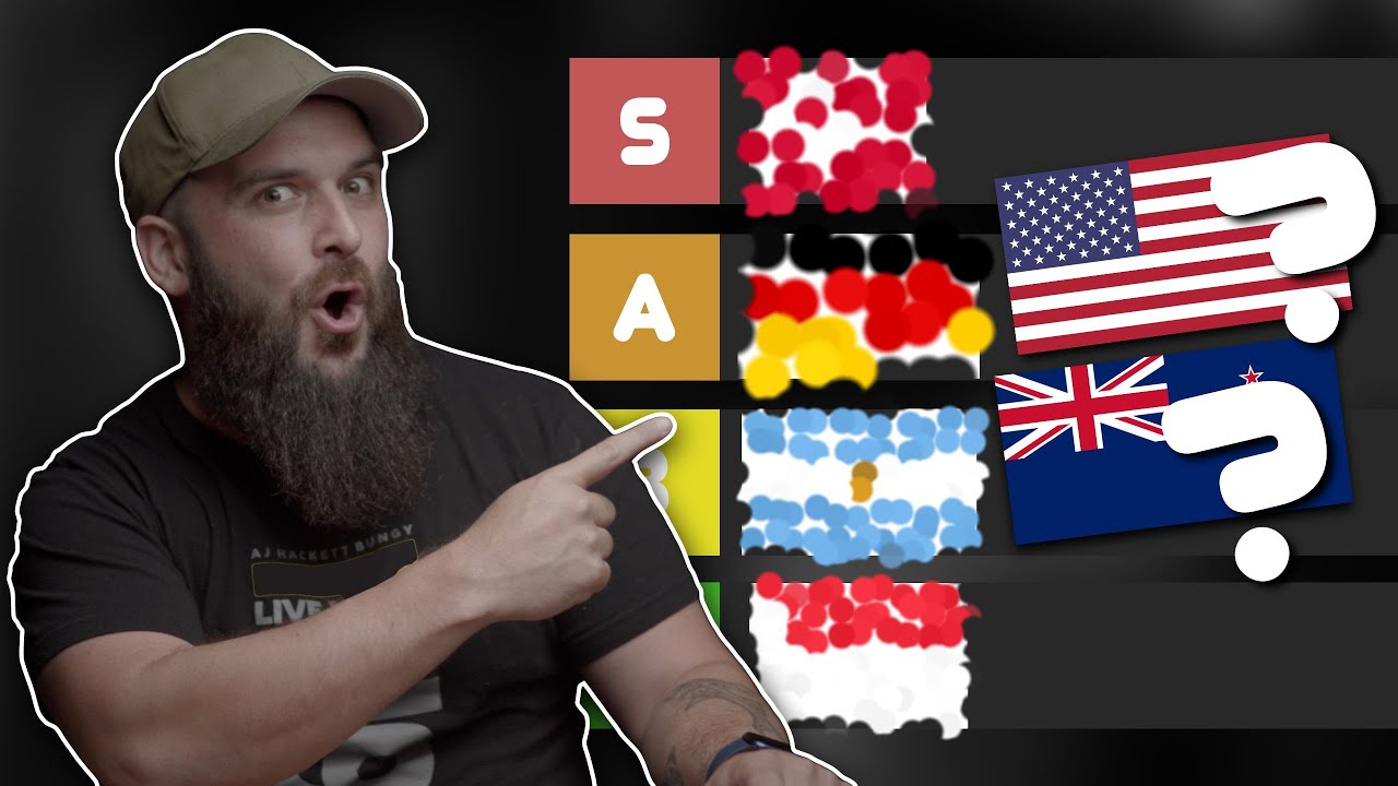 Los mejores países para migrar como programador