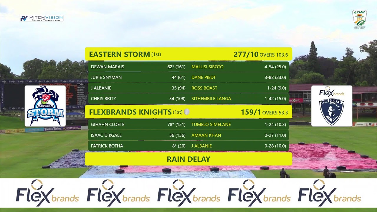 Flexbrand Knights vs Eastern Storm - Day 2 - CSA 4-day Series Div 2 Final 2025/26