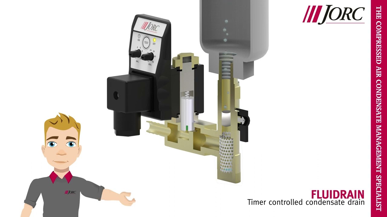 How it Works? JORC Timer-Controlled Drain FLUIDRAIN | Authorized Dealer - PRANAM Engineering