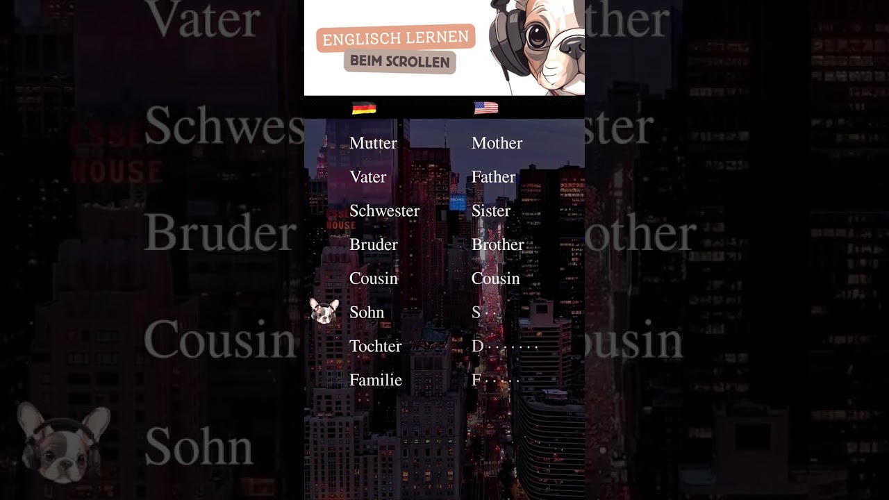 Vollst&auml;ndiges Familienquiz