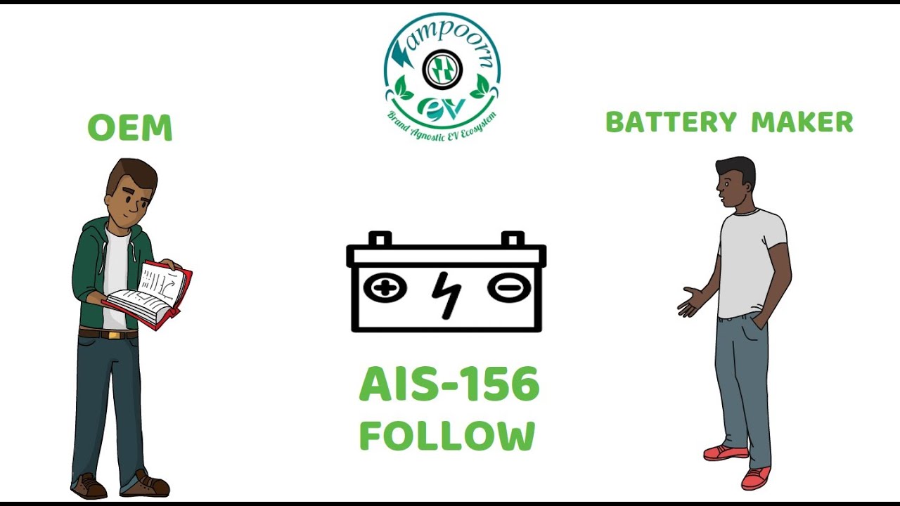 AIS 156 Guidelines Solution