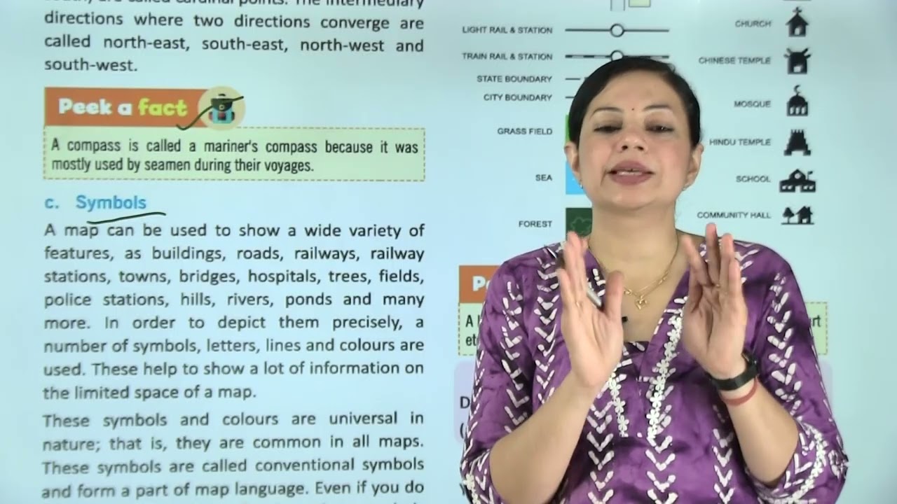 Ch 3 | Maps:Our Guides |All About Social Studies | Class 06 | Geography | Growing Mind |For Children