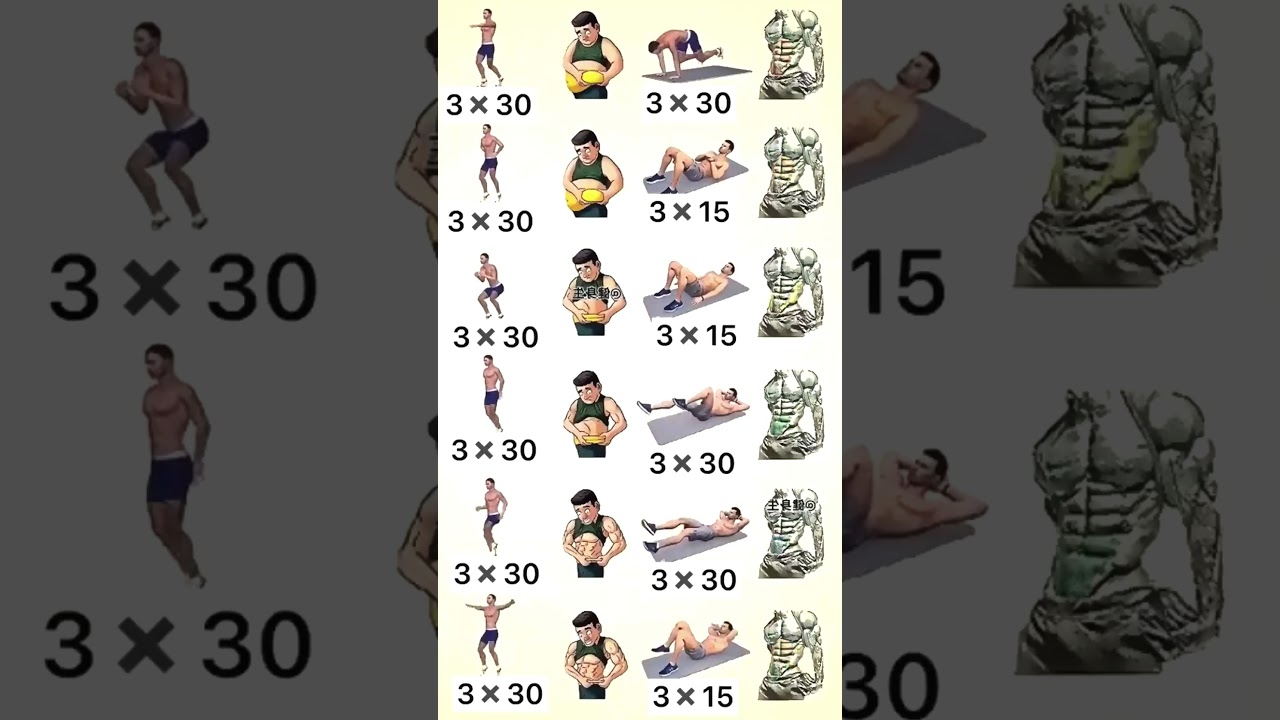 Exercices pour les abdominaux &agrave; la maison #abdos  #gym  #sports  #fitness  #motivation #muscles