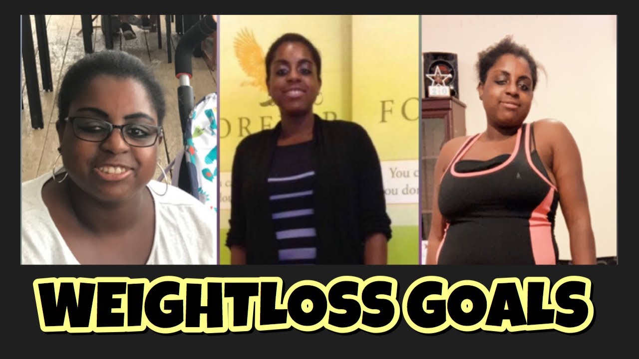 Weightloss Goals 2019