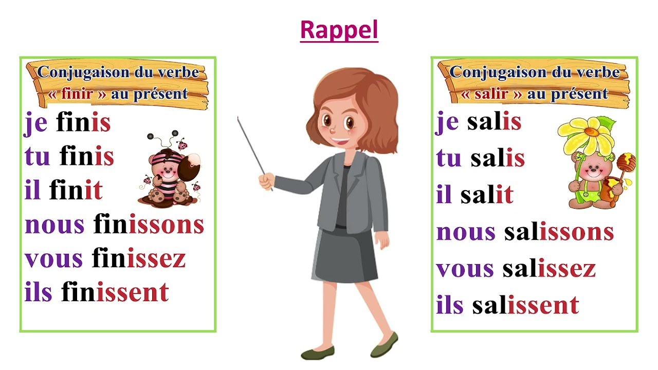 le présent des verbes du deuxième groupe Exercices