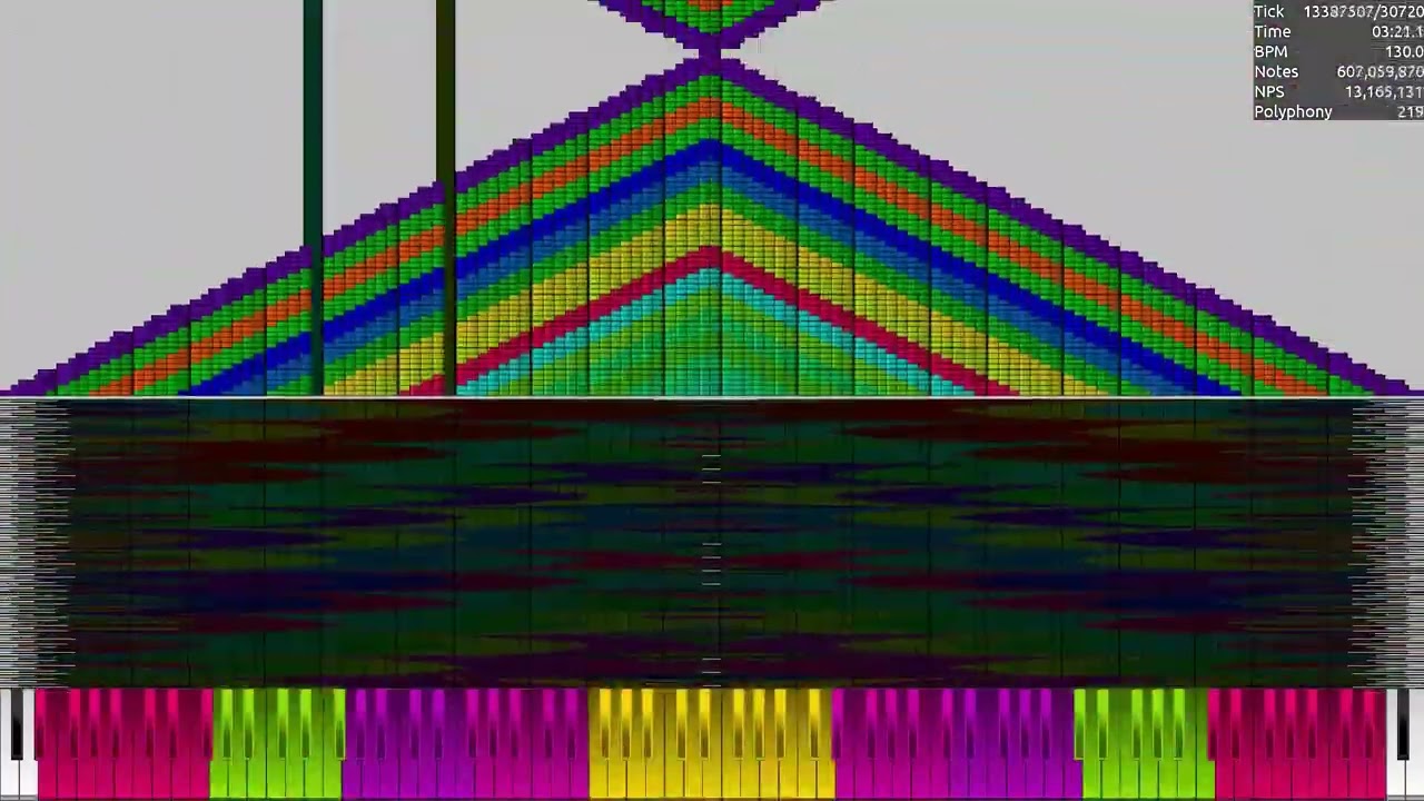 [Black MIDI] When ooo 000 isn't home - 1.18 Billion Notes (UMP Render)