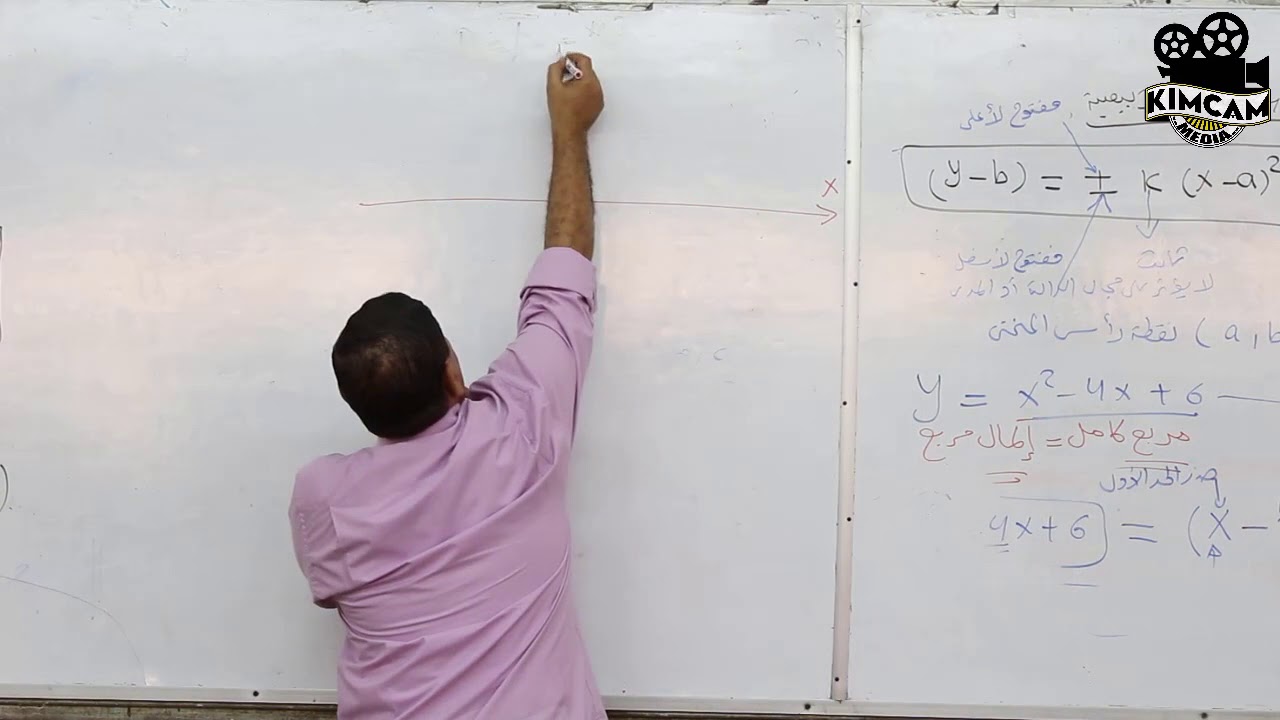 lecture 2 - Real Functions ( Quadric function - Rational function ) - الدوال التربيعيه و الكسريه