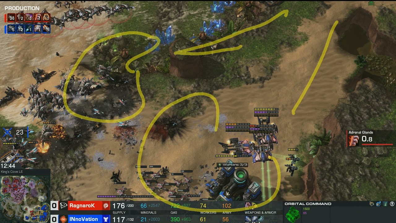 Very Professional Analysis by Incontrol [2019]