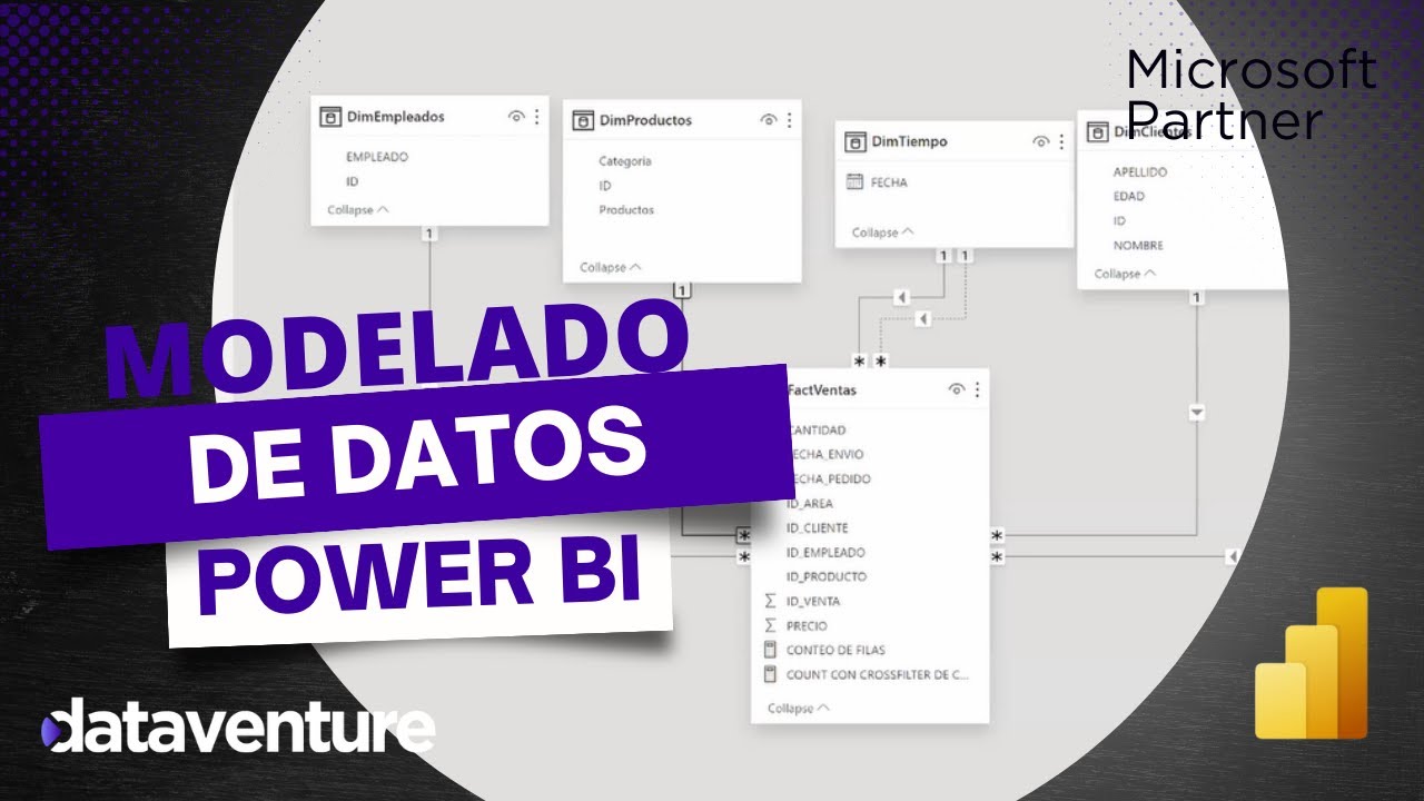 Modelado de datos en Power Bi
