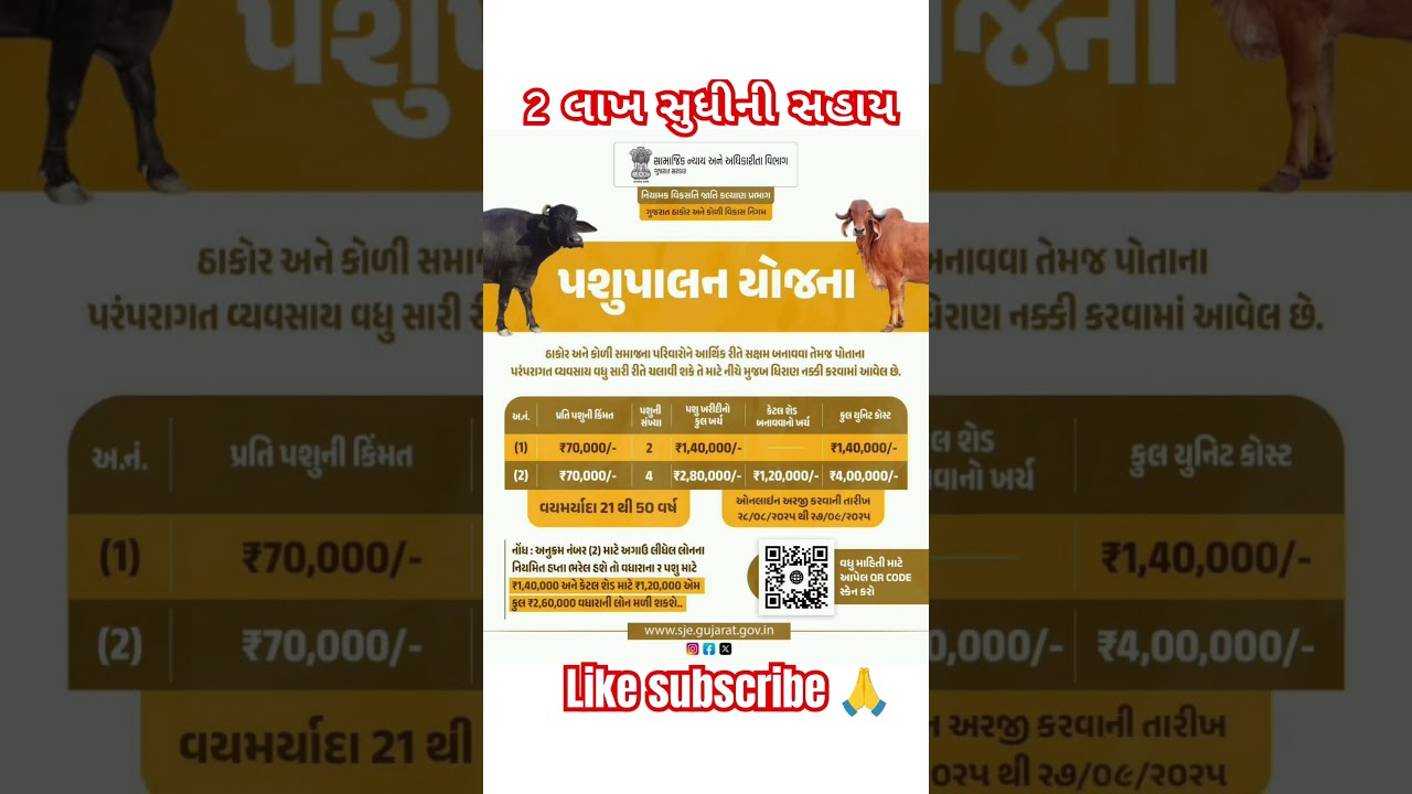 Animal Husbandry Scheme 2025 | pashuplan yojna 2025 | #pashupalan #sarkarisahay