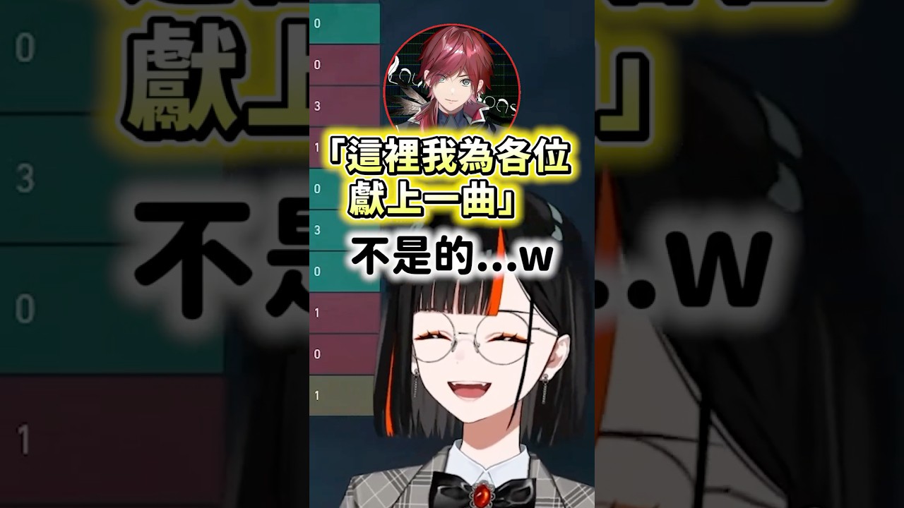 差點變成吟遊詩人的Hanabi讓大家超疑惑w！【VSPO中文精華/蝶屋はなび/英リサ/夜乃くろむ】