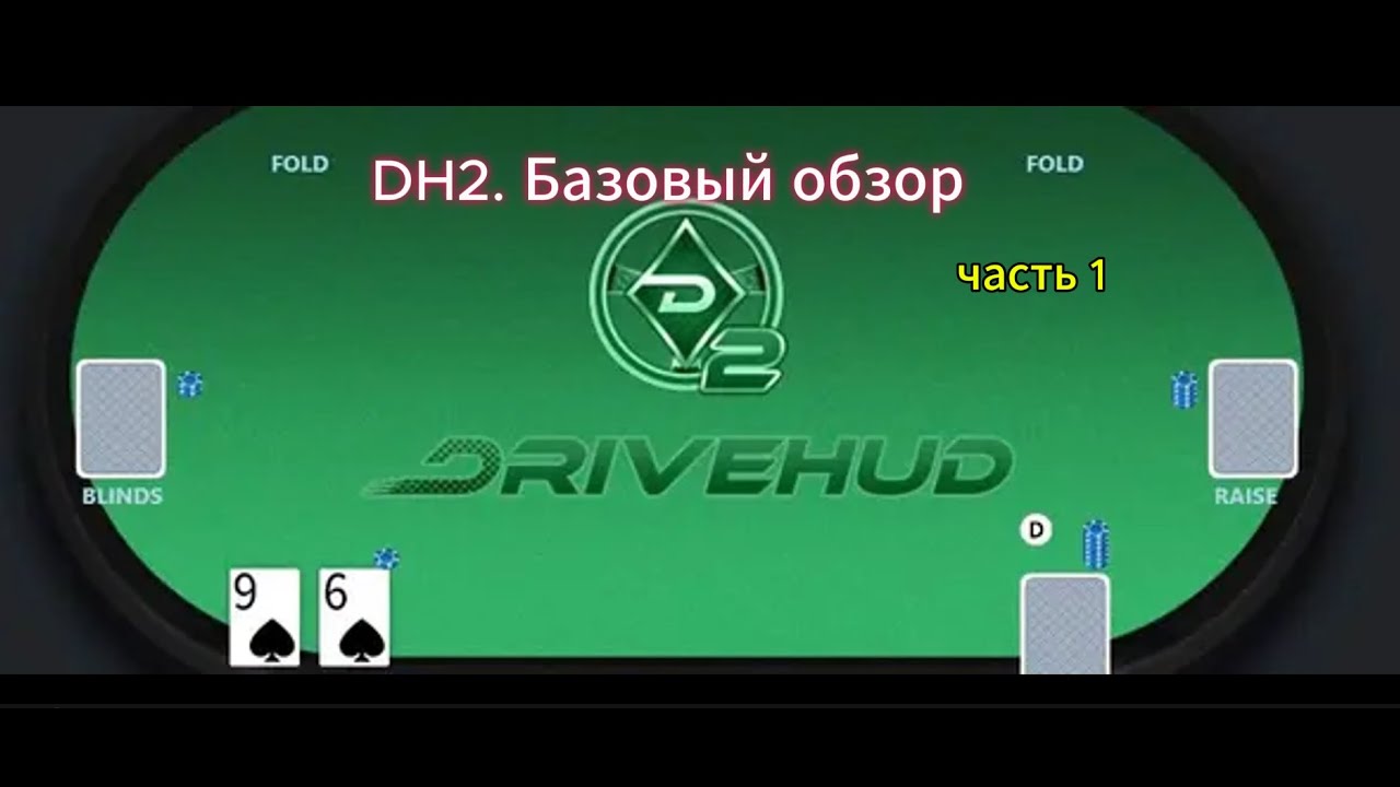 Обзор трекера  DRIVEHUD 2