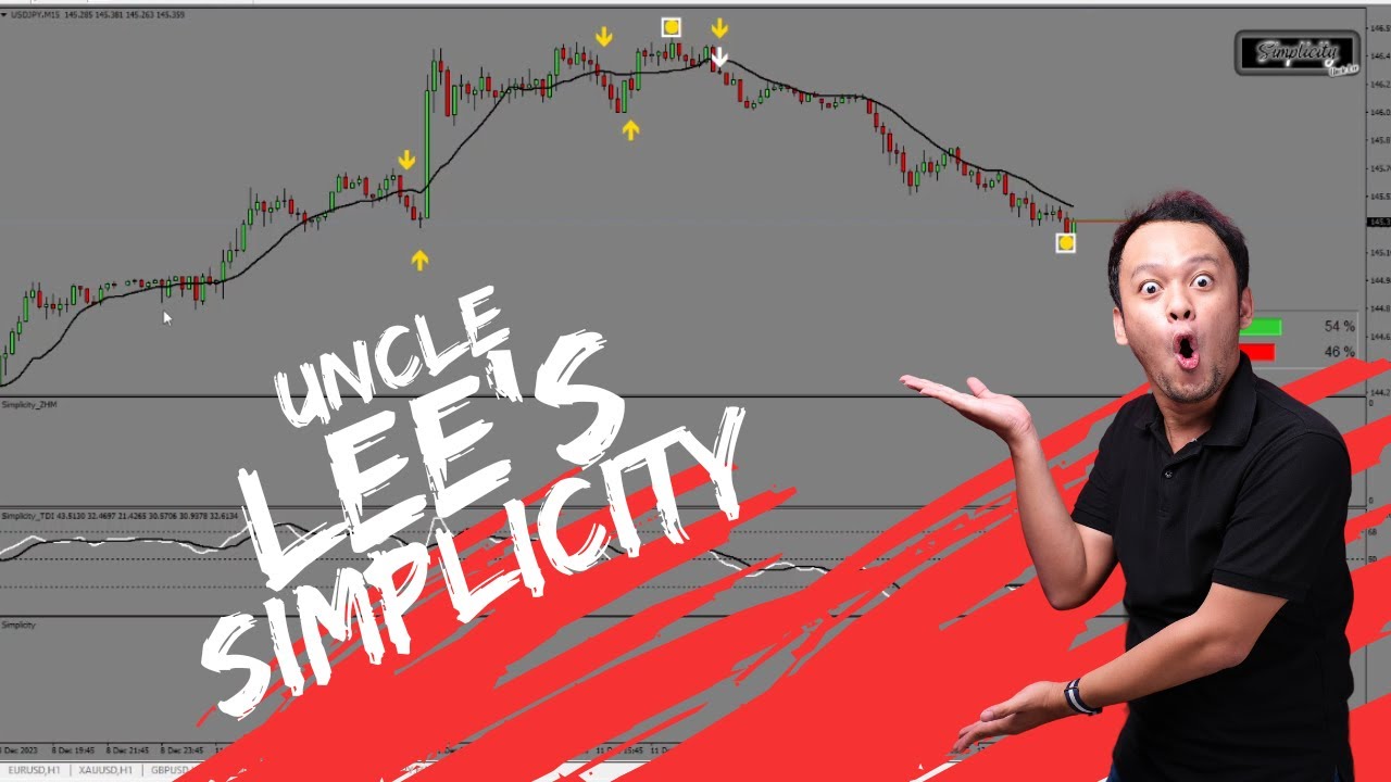 Unlock Profitable Trades with Uncle Lee's Simplicity MT4 Indicator
