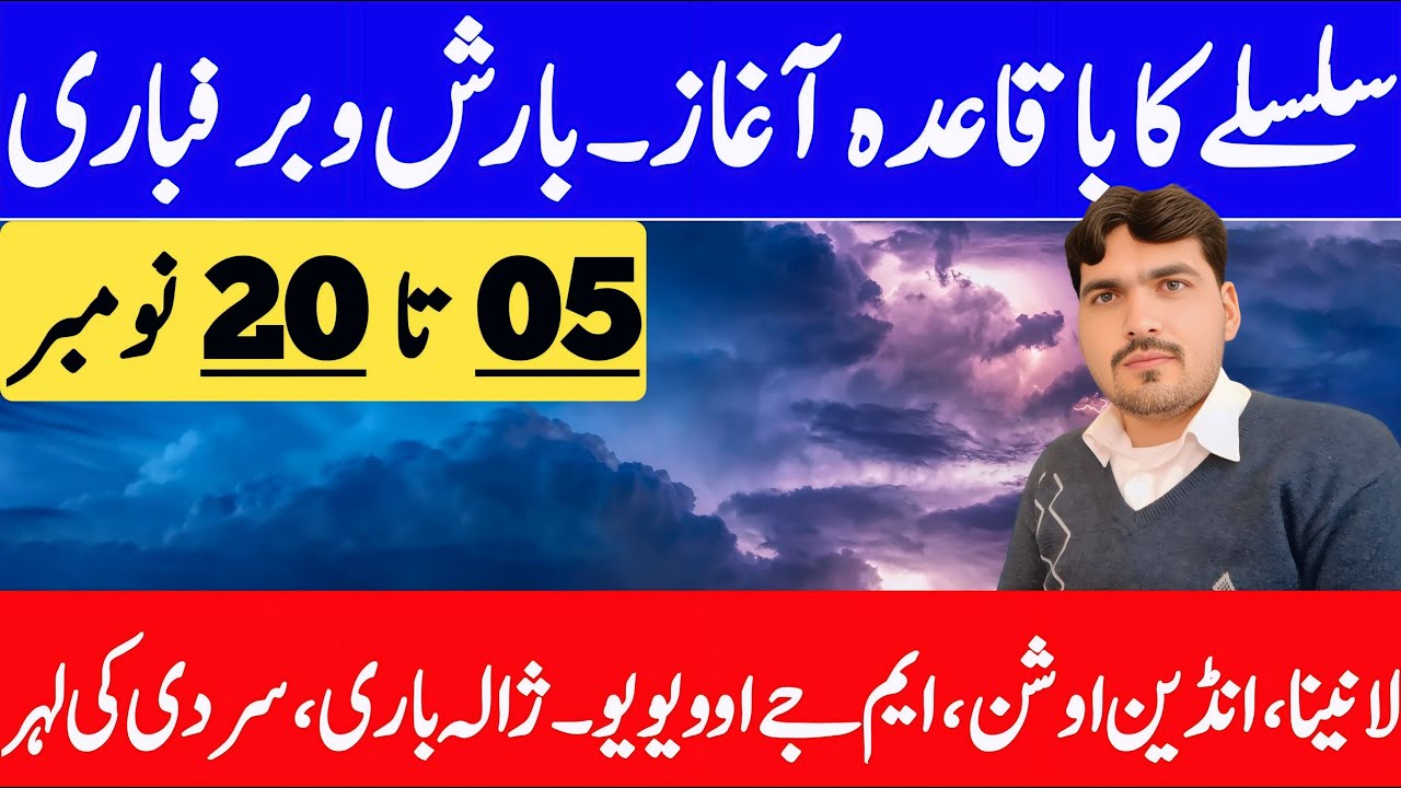 Today Weather Pakistan | Rainfall, Agriculture & Travel Impact | Weather Update Today