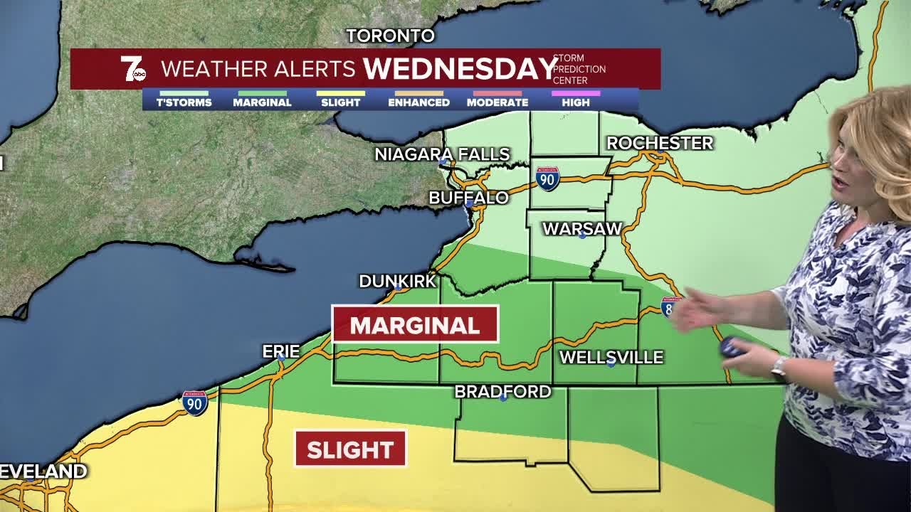 7 Weather Forecast, Tuesday, March 10