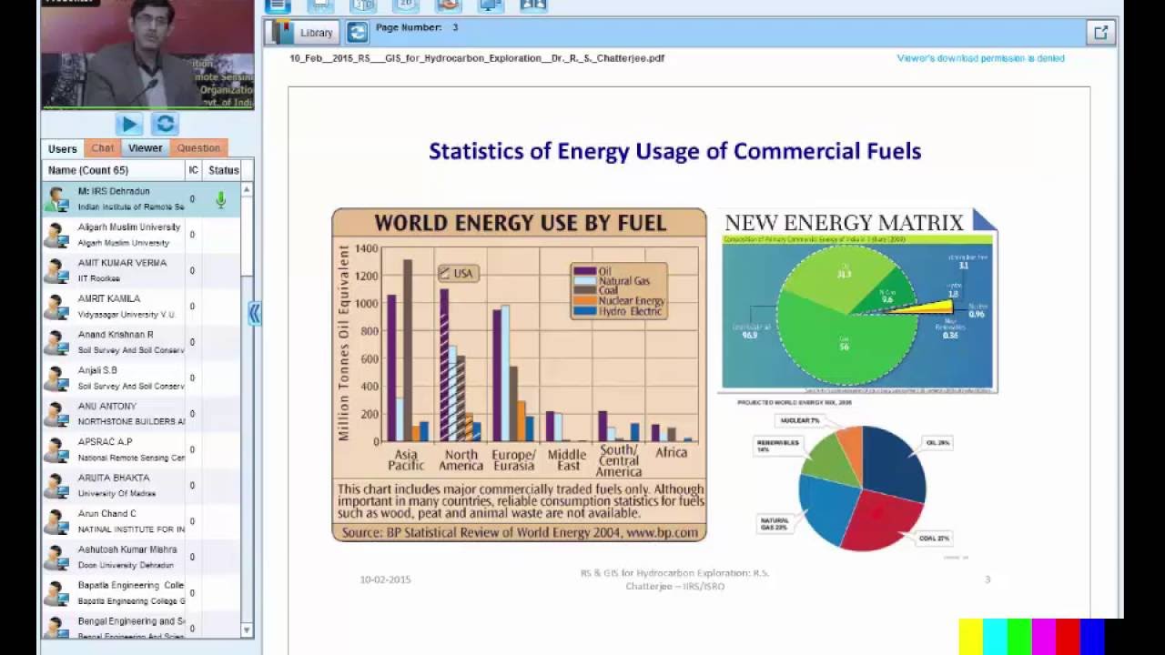 RS  GIS for Hydrocarbon Exploration