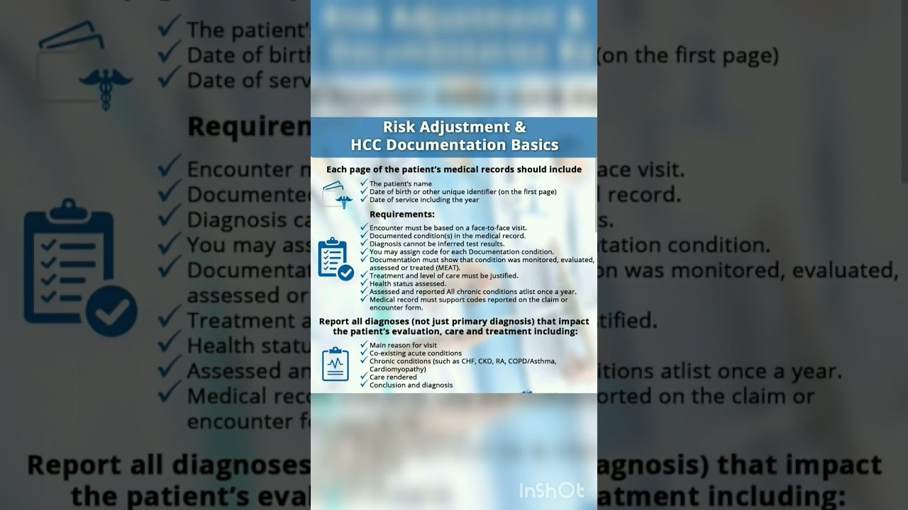 #medicalcoding #hcc documentation