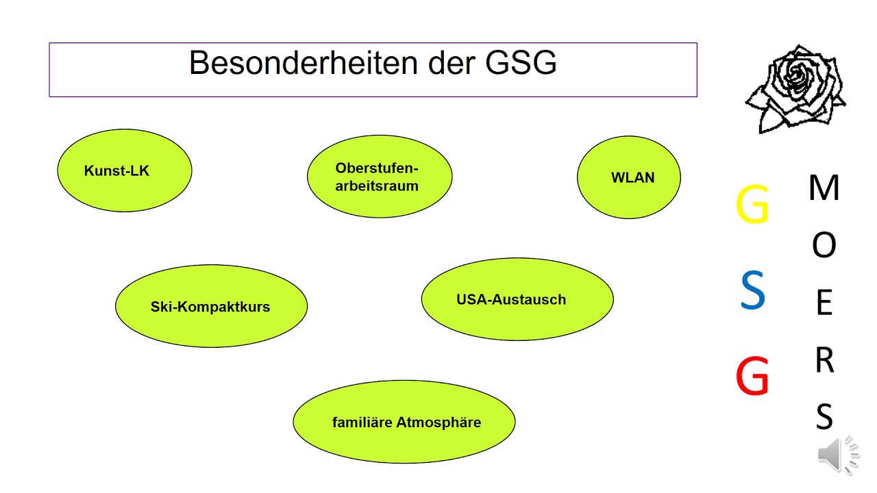 GSG - Die Organisation der Gymnasialen Oberstufe genauer betrachtet