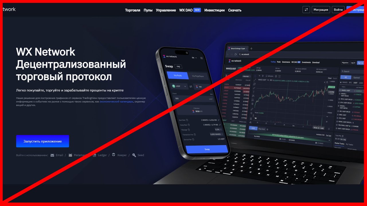 WX Network - отзыв о наглом обмане!