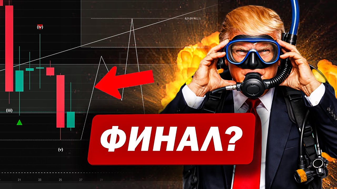 🚨 Финальный ДАМП начался? На что обращать внимание, чтобы не пропустить РОСТ ПОСЛЕ?