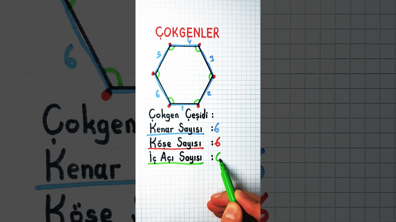 5.SINIF🟣&Ccedil;OKGENLER📌Kenar, K&ouml;şe, İ&ccedil; A&ccedil;ı Sayısı & Adlandırma ➡️ #&ccedil;okgenler ✅️✅️