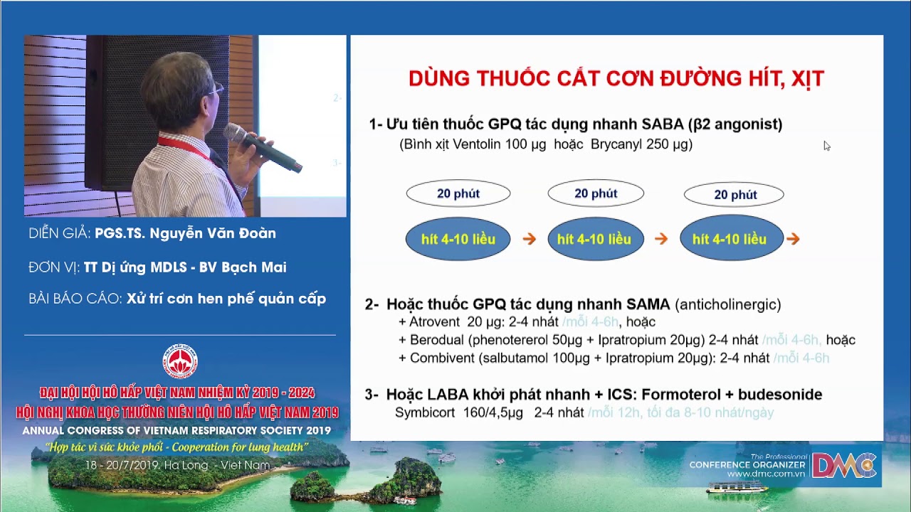 Xử trí cơn Hen phế quản cấp