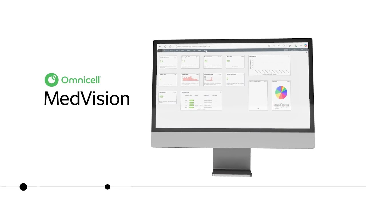 Omnicell MedVision